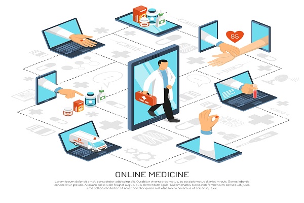 DIGITAL HEALTH EDUCATION: A POWERFUL CONTENT STRATEGY FOR KERALA HOSPITALS